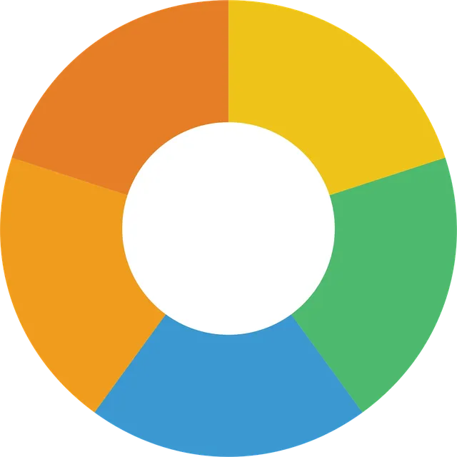 topicmodels
notes